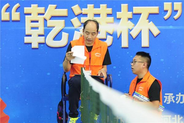 乾港集團 乾港集團