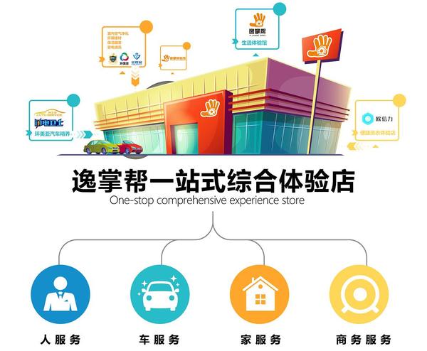 武漢站扶持會(huì)議 武漢站扶持會(huì)議